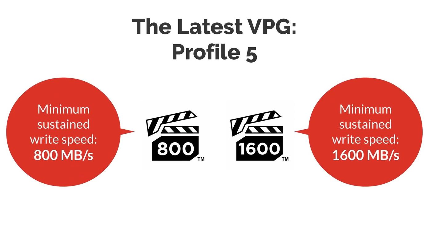 VPG-5