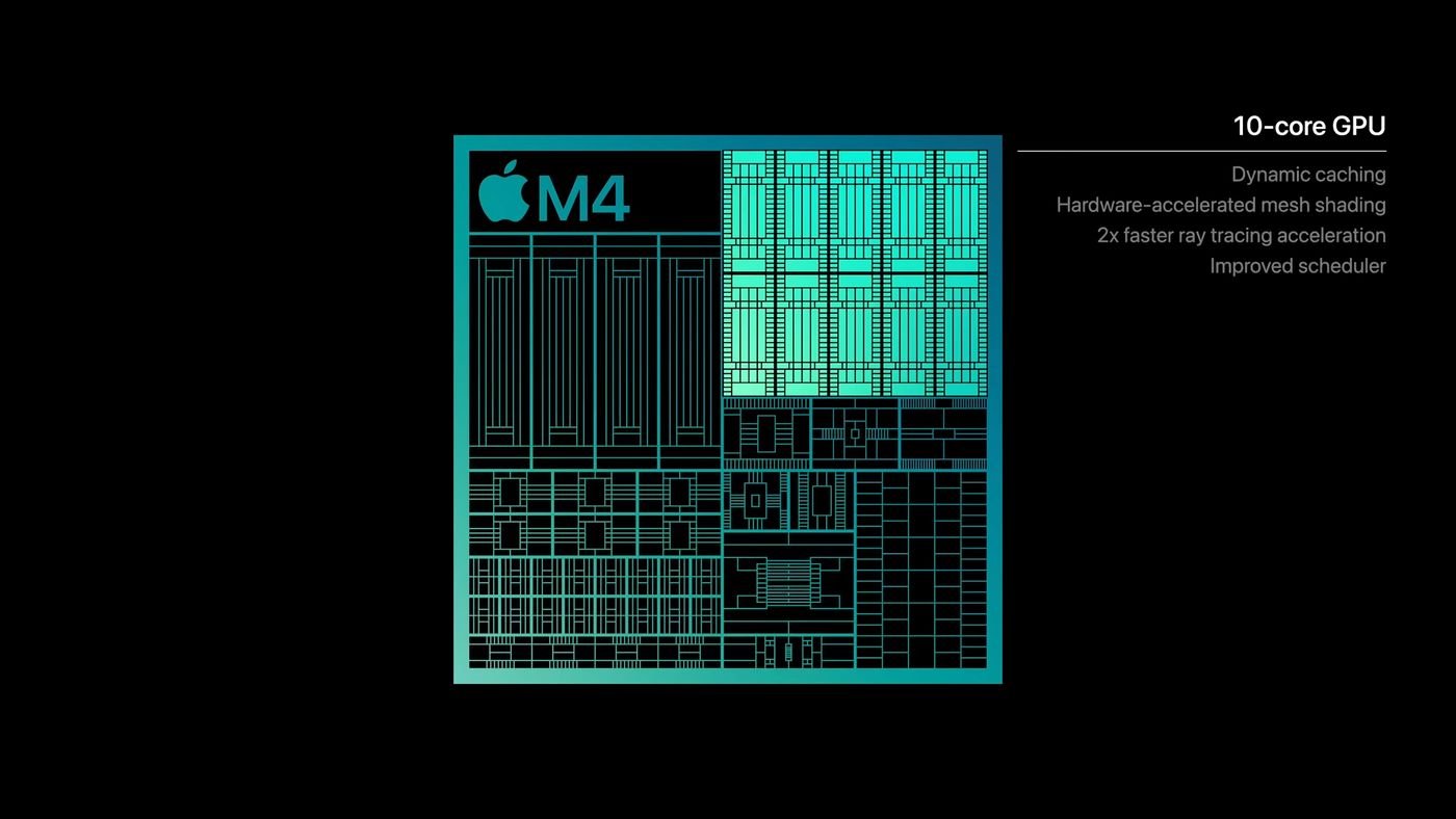 MacBook Air M4 y Mac Studio M3 Ultra