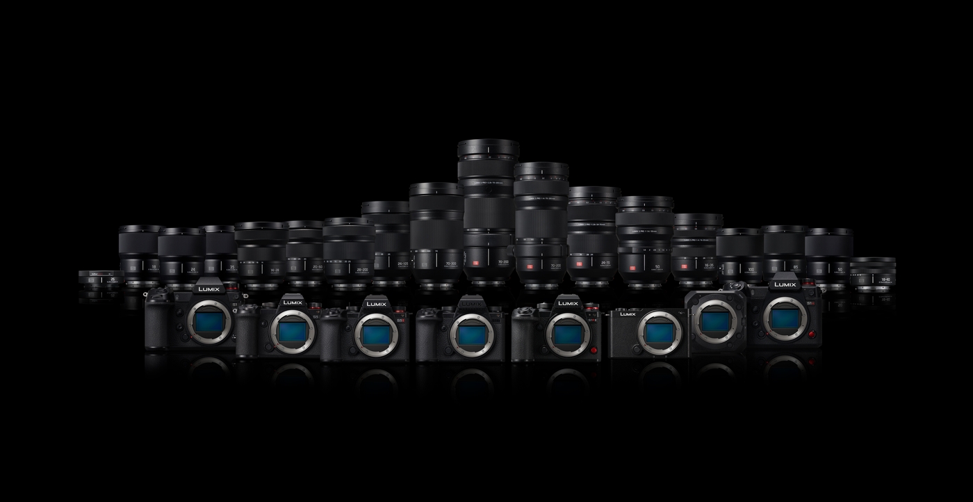 Panasonic Lumix S1R II