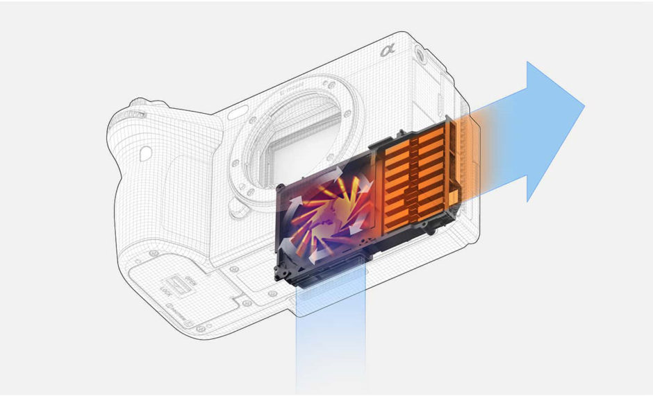 sony fx2
