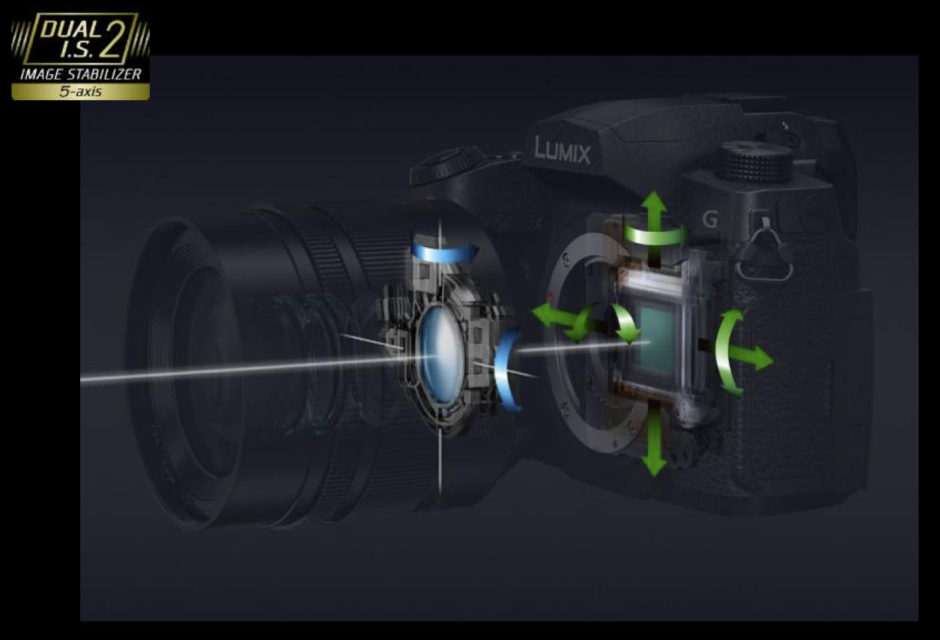 Panasonic Lumix G97