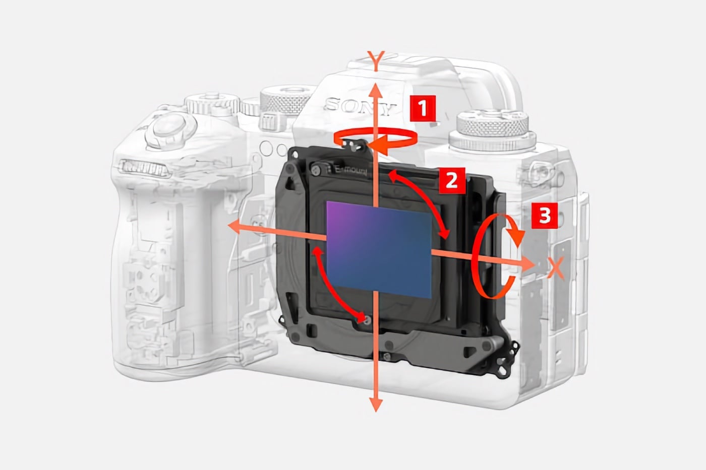 Canon EOS R1 vs Nikon Z9 vs Sony A1 II: ¿quién será coronado como el rey de las cámaras sin espejo de fotograma completo?