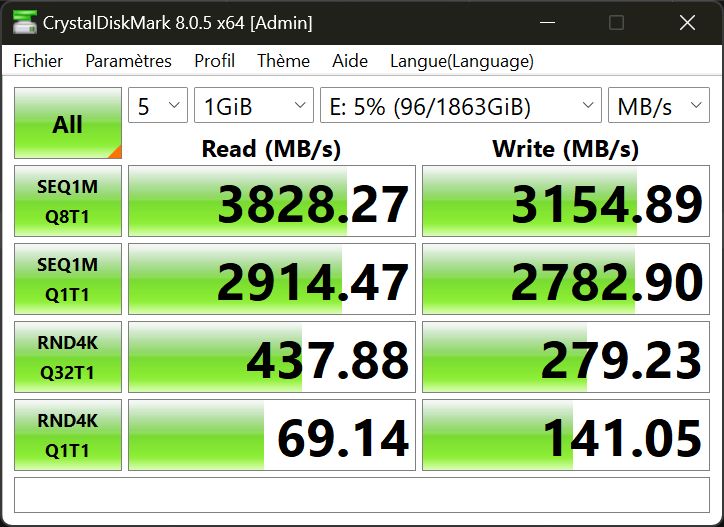 Pruebe SanDisk Extreme Pro USB 4