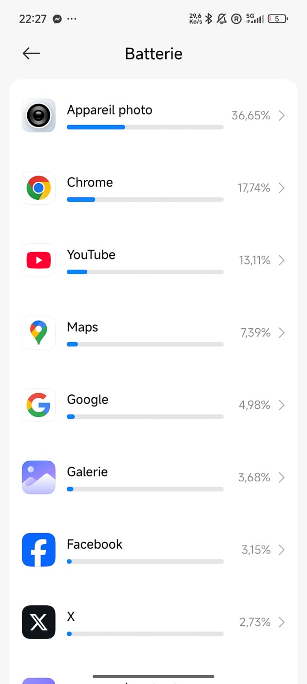 Prueba Xiaomi 15 Ultra Fototendencia