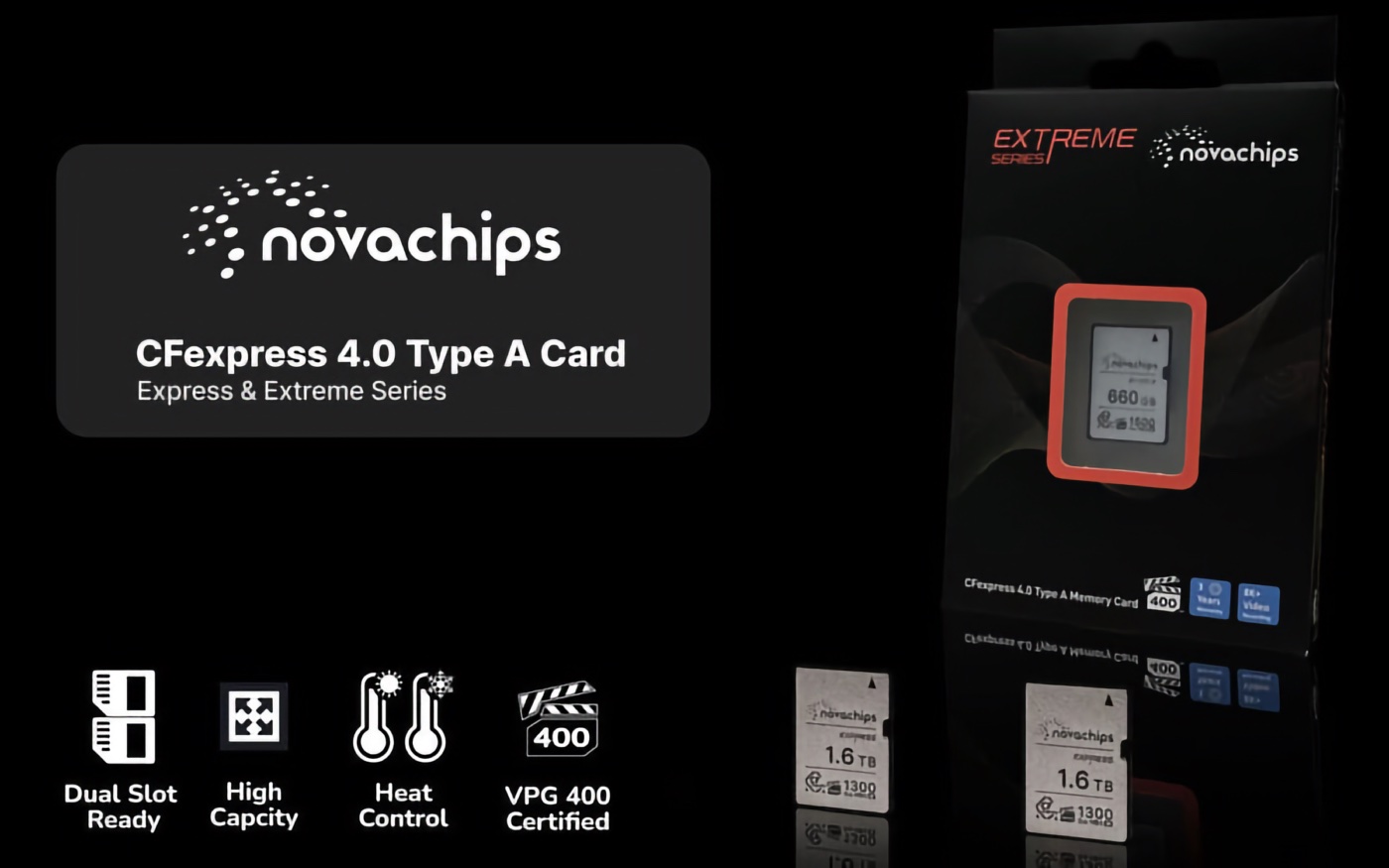 Novachips CFExpress tipo A